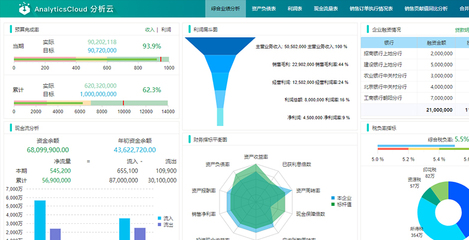 數(shù)字化時(shí)代下的數(shù)字內(nèi)容制作服務(wù) 變革、機(jī)遇與挑戰(zhàn)