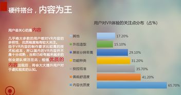 花生數(shù)字VR發(fā)布《虛擬現(xiàn)實(shí)行業(yè)內(nèi)容定制書(shū)》 引領(lǐng)數(shù)字內(nèi)容制作服務(wù)新篇章